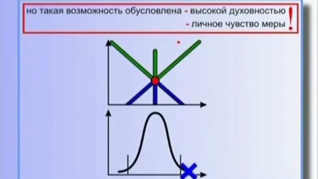 Петров. "С толпарями каши не сваришь"